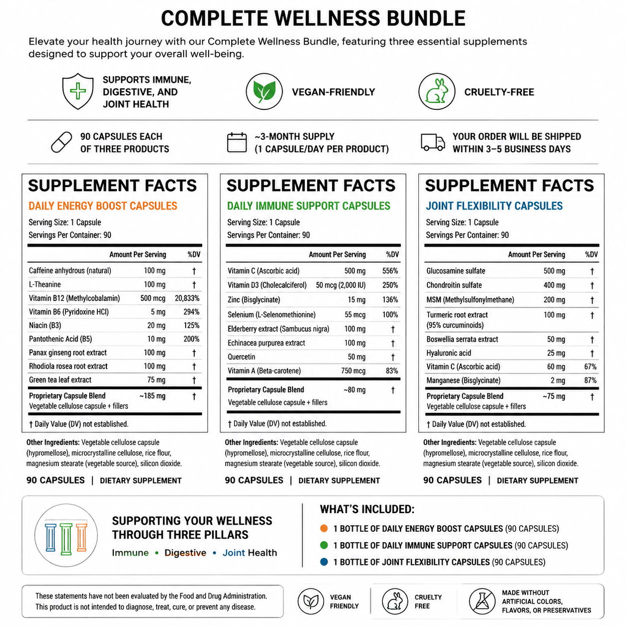 Complete Wellness Bundle — Supplement Facts