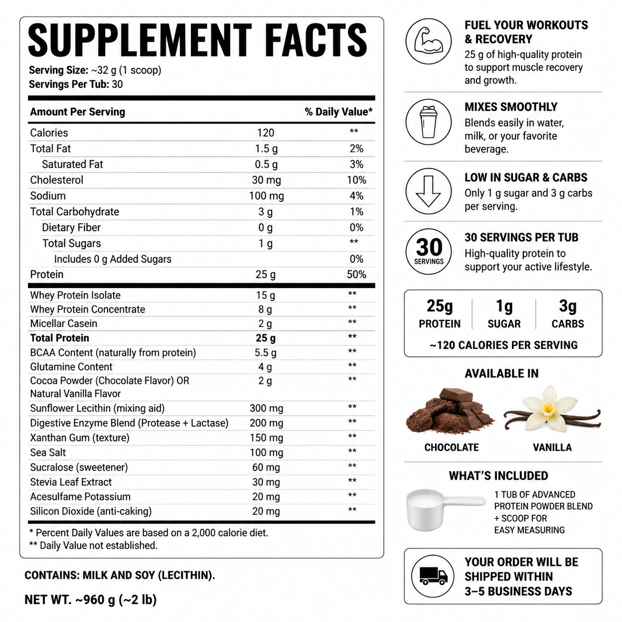 Advanced Protein Powder Blend — Supplement Facts