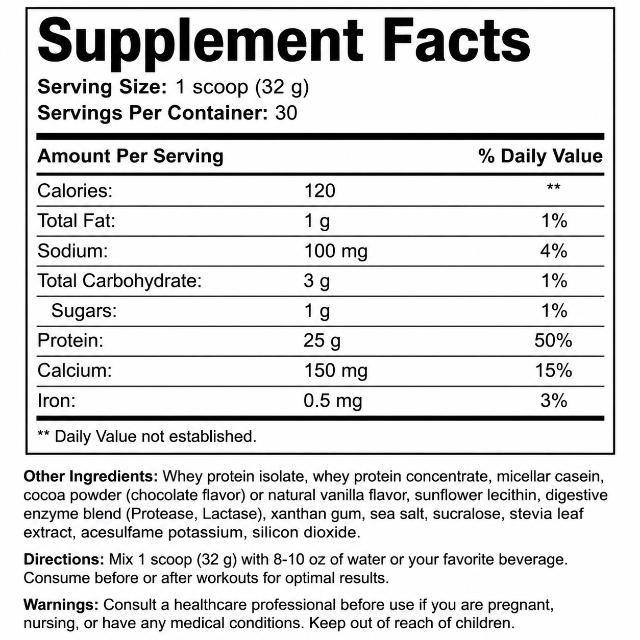 Advanced Protein Powder Blend — Supplement Facts